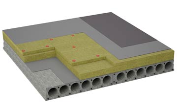 considerations of Cunnister flat roofing insulation